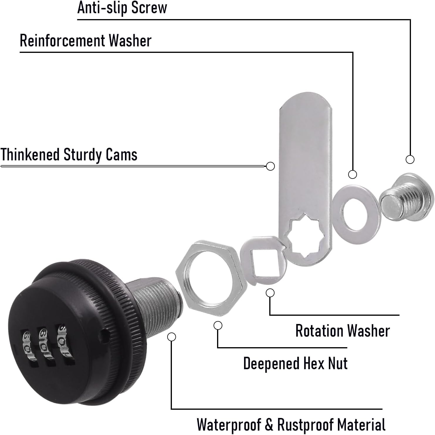 Tumbler Lock Upgrade — 3 Pack